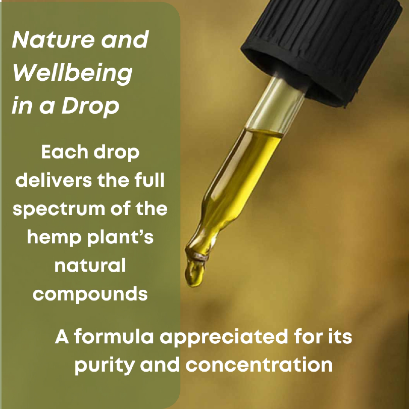 alt="CBD Drops"