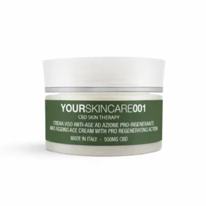 Best Moisturizer for Aging skin