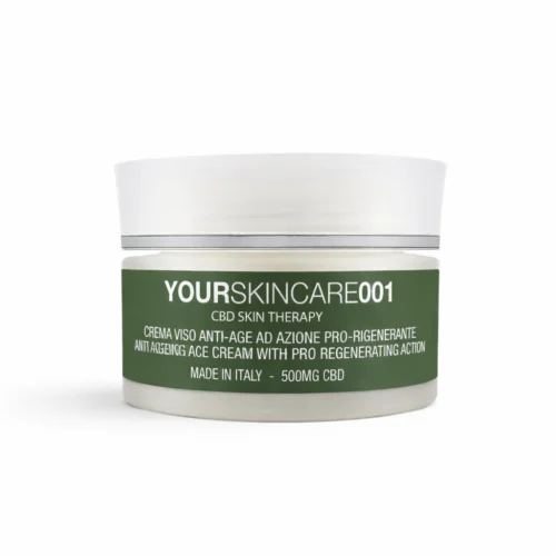 Best Moisturizer for Aging skin