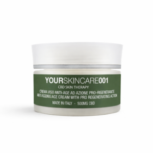 alt="Anti falten creme"