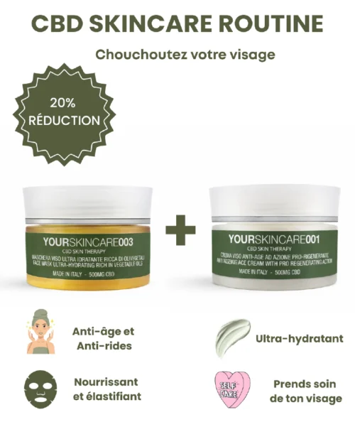 alt="cream anti wrinkle"