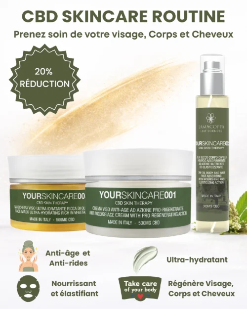 alt="CBD Skincare routine"