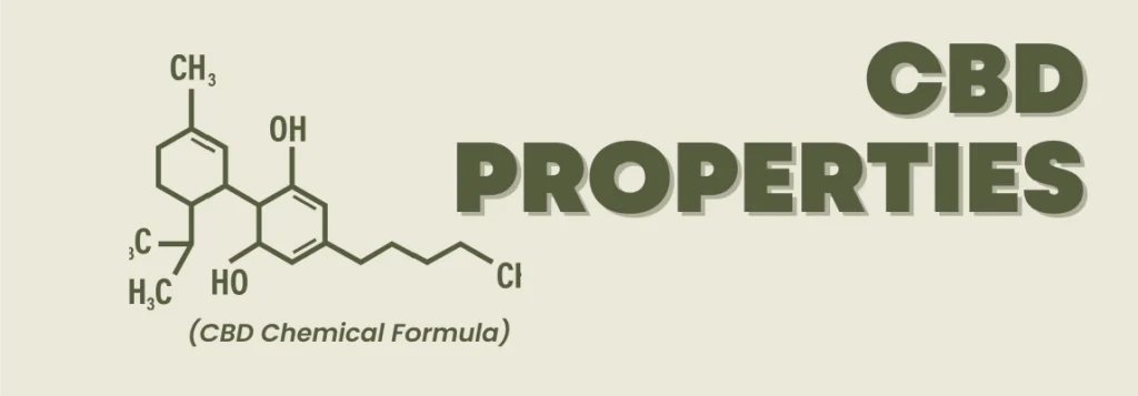 alt="CBD properties"