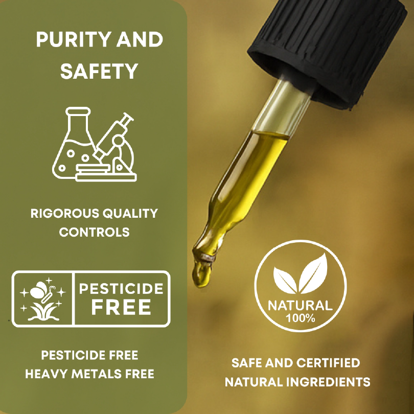 alt="Purity and Safety"