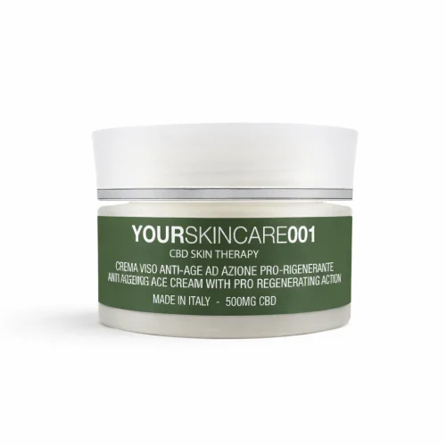 Best Moisturizer for Aging skin