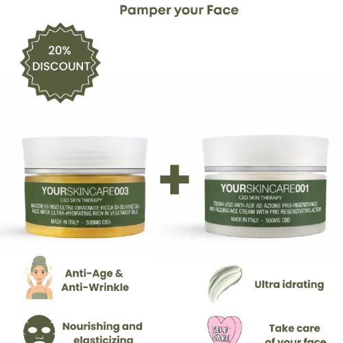 cream anti wrinkle