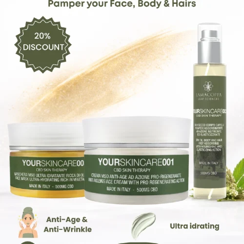 CBD Skincare routine